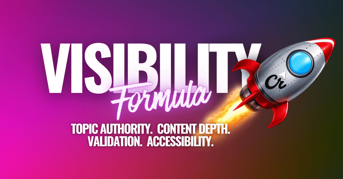 Marketing Visibility Formula
